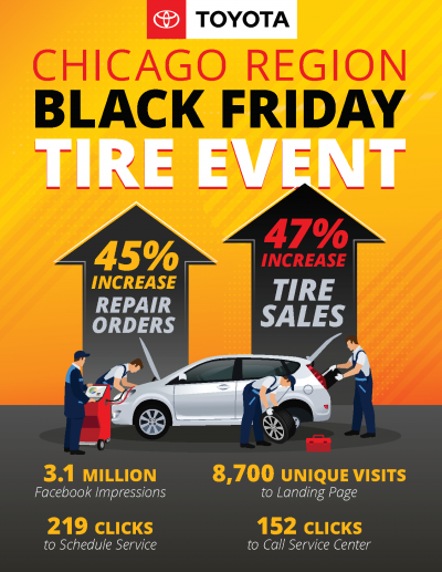 WhitePaper-July2019-BlackFridayChicago_Page_1 WhitePaper-July2019-BlackFridayChicago_Page_1
